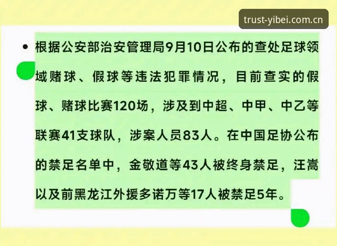 易倍体育APP下载 中国足协第三批禁足名单最新动态:17人终身禁足,48人遭重罚